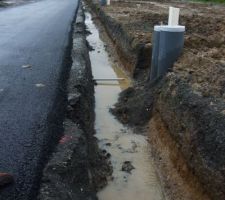 Un trottoir ou un foss&eacute;?