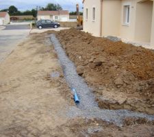 Drain évacuations des gouttières