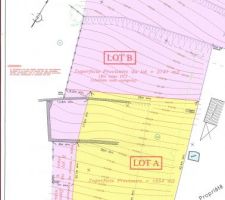 Signature du compromis en vue de l'acquisition du lot A.
