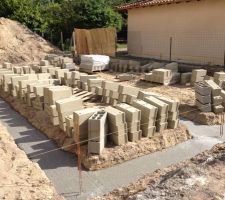 Fondations coul&eacute;es