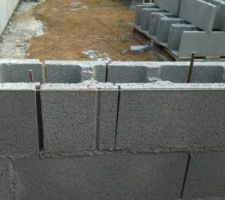 Bloc &agrave; bancher maconn&eacute;s
pas normal?