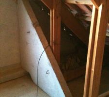 A chaque angle dans les combles