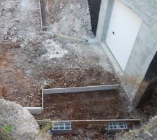 Emplacement futur de la pac