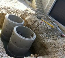 Anneaux de béton pour évacuation des eaux de pluie