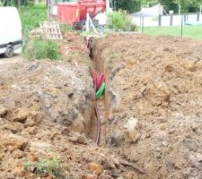 Les gaines (eau - edf - telephone)