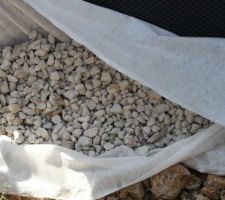 Chaussette avec le géotextile