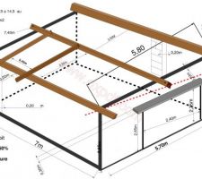 PROJET GARAGE