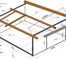 PROJET 2 GARAGE