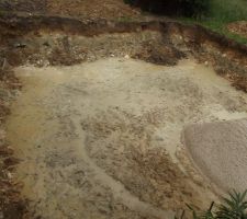 Voilà ce que cela fait quand on a de la glaize, et beaucoup beaucoup d'eau qui tombe d'un seul coup alors on pompe.