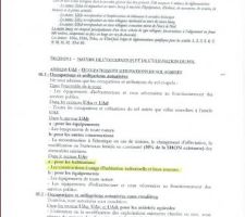 Voici le P.O.S