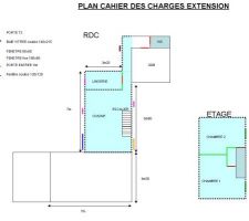 Plan 2