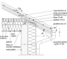 Détail technique - Jonction Mur/toit