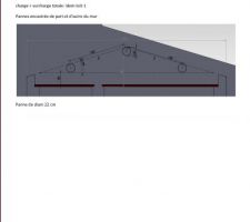 Conception toit 4