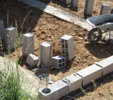 élévation du vide sanitaire pour la dalle du garage