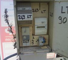 Coffret de chantier