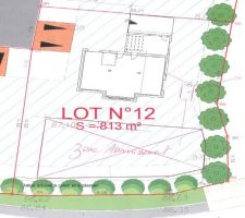 Implantation sur le terrain