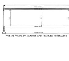 Vue profil carport