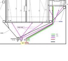 Schema raccordement vrd