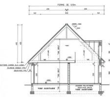 Plan coupe permis de construire