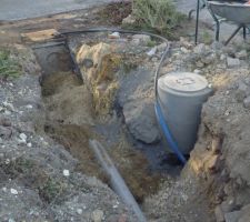 Branchement des eaux