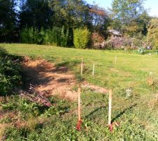 Implantation sur le terrain