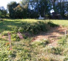 Implantation sur le terrain
