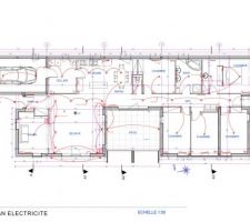 Voici le plan provisoir