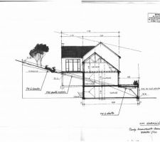 Plan coupe terrain 22%