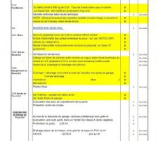 Fiche descriptive CCMI 3