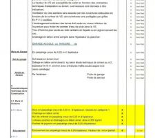 Fiche descriptive CCMI 4