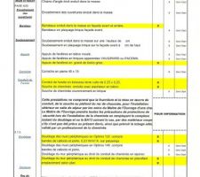 Fiche descriptive CCMI 5