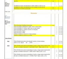 Fiche descriptive CCMI 8