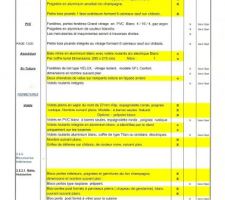 Fiche descriptive CCMI 9