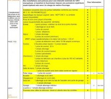 Fiche descriptive CCMI 13