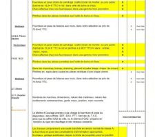 Fiche descriptive CCMI 14