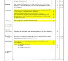 Fiche descriptive CCMI 15