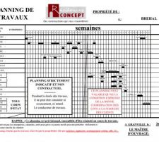 Planning des travaux