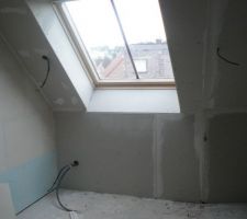 Futur bureau