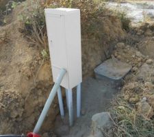 Installation du coffret électrique