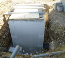 Récupérateur d'eau ( pas terminé), environ 4,5 m2
