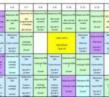 Tableau électrique modifié partie 1