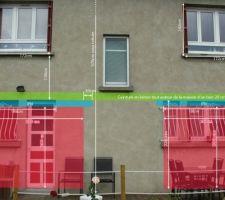 Dimension fa&ccedil;ade