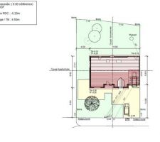 Le terrain ne fait que 545m²...