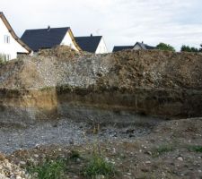 Terrassement du terrain en terre et galets
