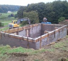 Le chainage horizontal.