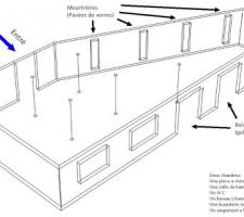 Plan 3D maçonnerie