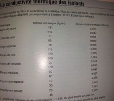 Petit Rappel