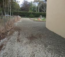 Emplacement pour garer une voiture