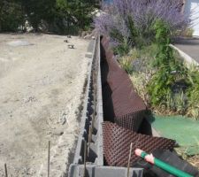 Dernier rang pos&eacute;