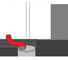 Hypoth&egrave;se r&eacute;fection evac cuisine